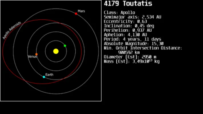 Asteroid Watch Lite android App screenshot 3